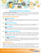 Liberal arts flyer